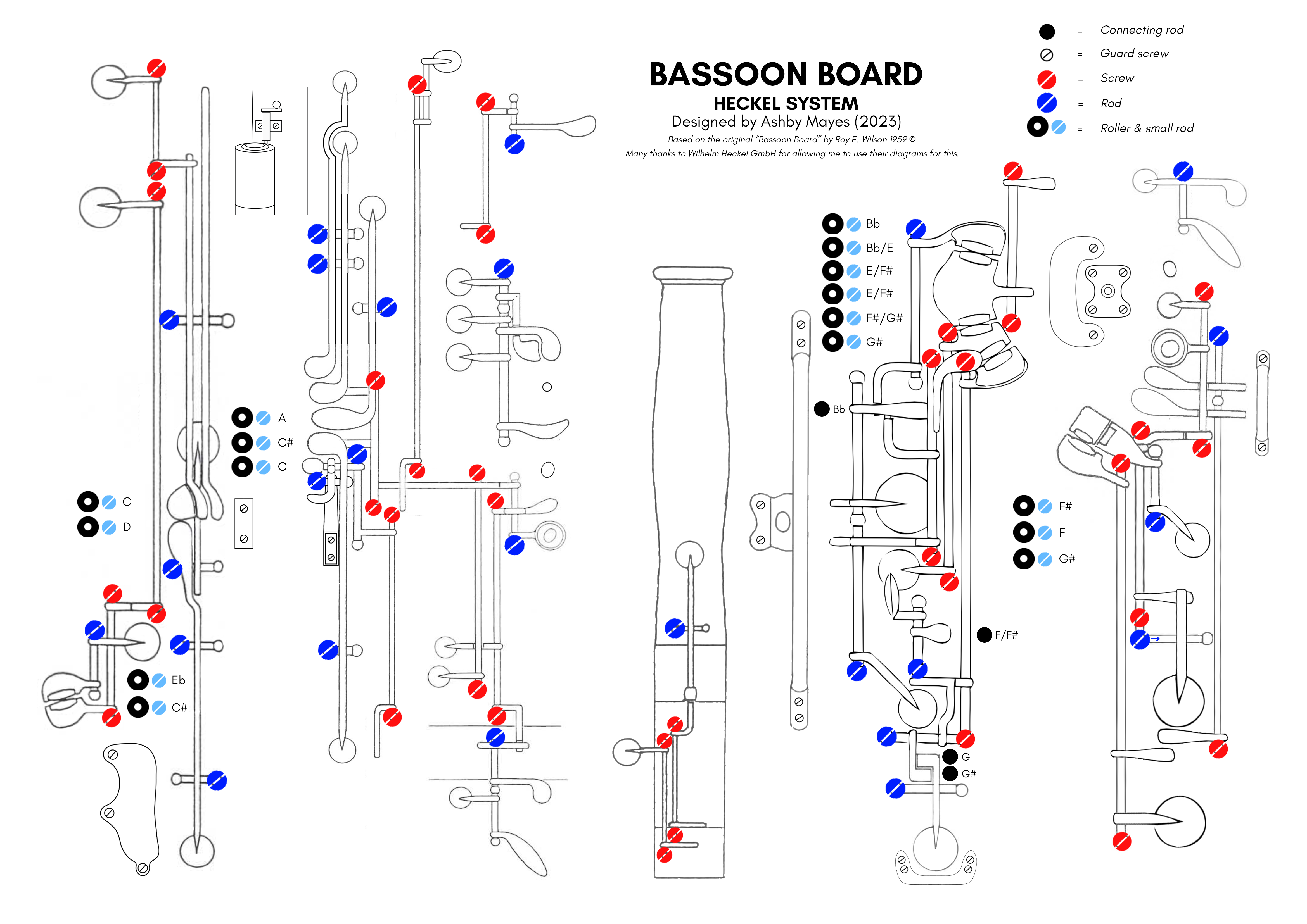 bassoon diagram